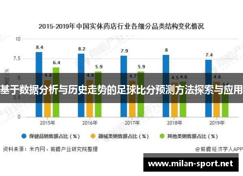 基于数据分析与历史走势的足球比分预测方法探索与应用